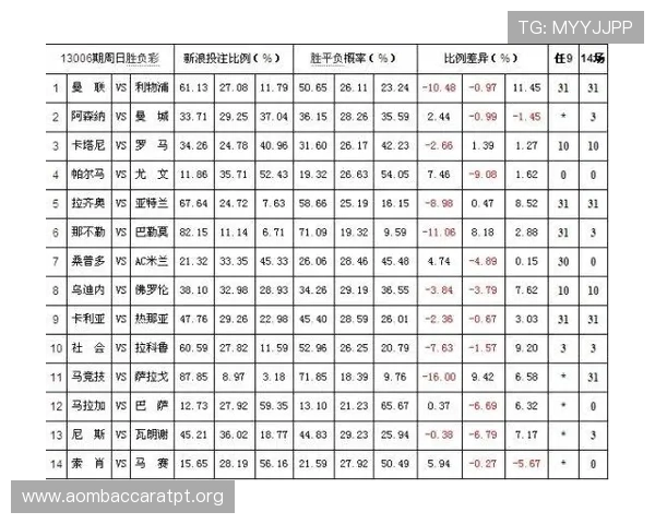 深入分析百家乐怎么玩才能赢钱，专家教你科学投注实现盈利目标
