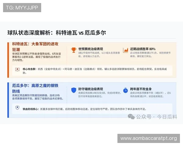 世界杯科特迪瓦与厄瓜多尔比赛中反击战术的战术布局与关键执行要点 世界杯科特迪瓦与厄瓜多尔比赛中反击战术的战术布局与关键执行要点