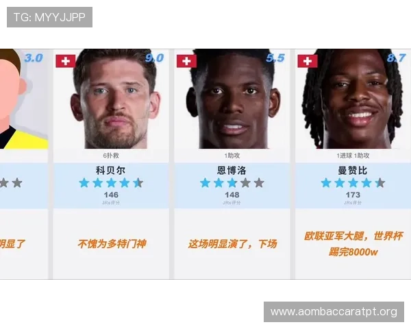 加拿大对瑞士世界杯直播信号实时同步,赛事战况全方位解读与赛后点评